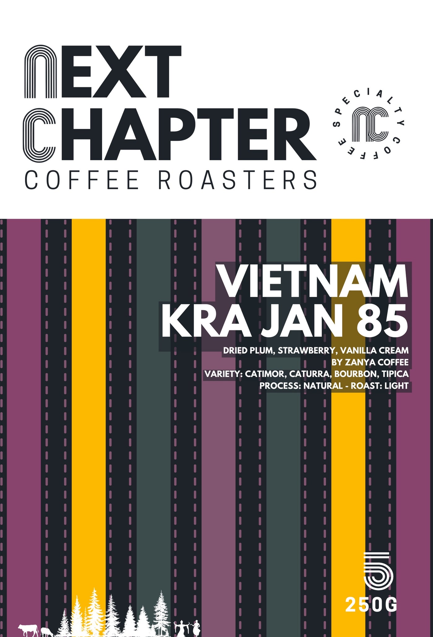 NEXT CHAPTER: VIETNAM KRA JAN 85
